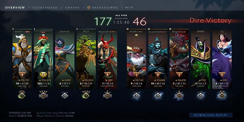 สำรวจข้อมูลทั่วไปเกี่ยวกับ Dota 2